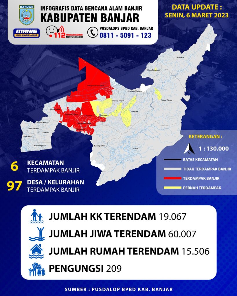 Banjir, 15.506 Rumah Terendam Ratusan Warga Mengungsi di Kabupaten Banjar 1 IMG 20230306 WA0081