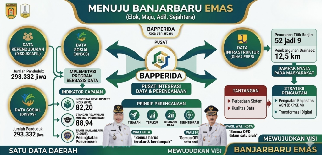 3bc55620 994b 4005 9287 e55b977cbbe5